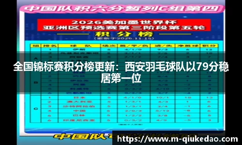 球客岛注册登录